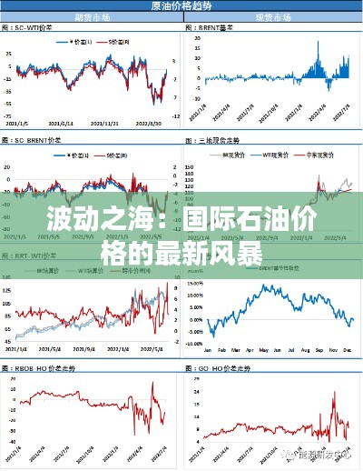 波动之海:国际石油价格的最新风暴