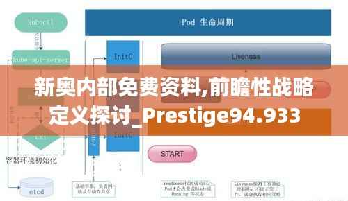 标新竞异 第2页