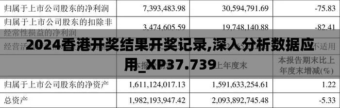 2024香港开奖结果开奖记录,深入分析数据应用_XP37.739