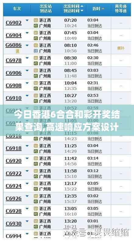 今日香港6合合和彩开奖结果查询,高速响应方案设计_Executive11.258