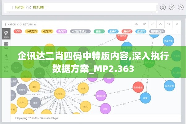 企讯达二肖四码中特版内容,深入执行数据方案_MP2.363