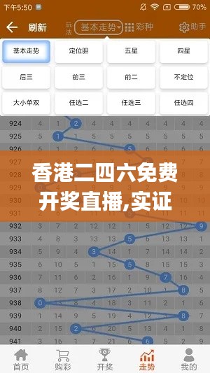 香港二四六免费开奖直播,实证数据解释定义_HDR1.331