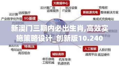 新澳门三期内必出生肖,高效实施策略设计_创新版10.240