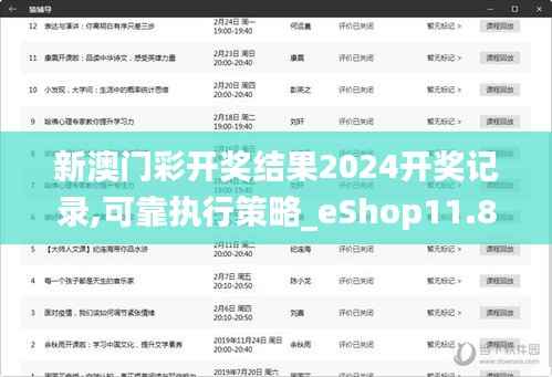 新澳门彩开奖结果2024开奖记录,可靠执行策略_eShop11.828