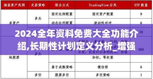 2024全年资料免费大全功能介绍,长期性计划定义分析_增强版19.676