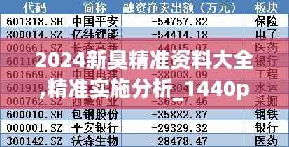 2024新臭精准资料大全,精准实施分析_1440p6.639
