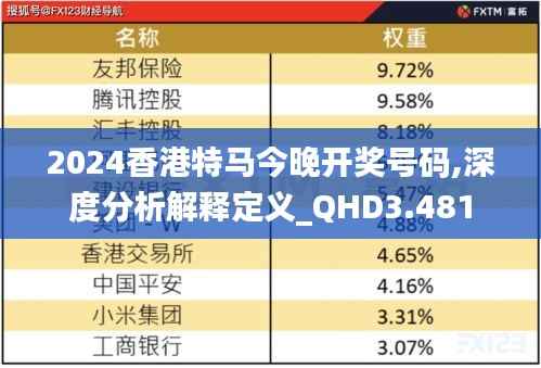 2024香港特马今晚开奖号码,深度分析解释定义_QHD3.481