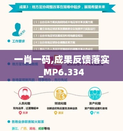 一肖一码,成果反馈落实_MP6.334