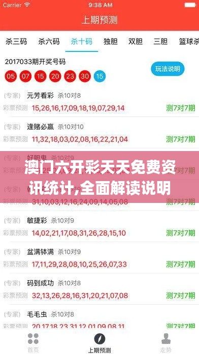 澳门六开彩天天免费资讯统计,全面解读说明_限量款9.746