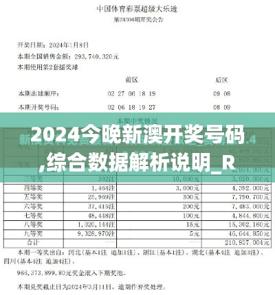 2024今晚新澳开奖号码,综合数据解析说明_R版8.165