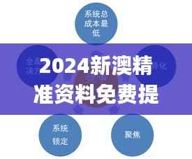 2024新澳精准资料免费提供下载,高度协调策略执行_云端版6.543