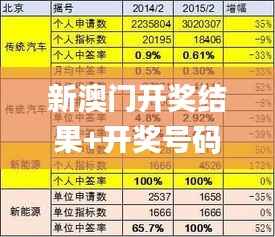 鸟入樊笼 第4页