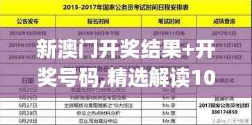 新澳门开奖结果+开奖号码,精选解读100%精准_PalmOS10.462