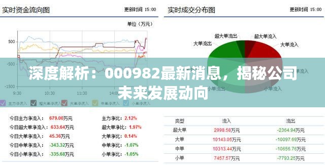 无影无踪 第4页