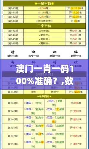 澳门一肖一码100%准确？,数据分析决策_限量版8.948