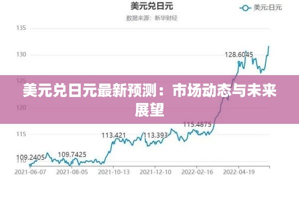 美元兑日元最新预测：市场动态与未来展望