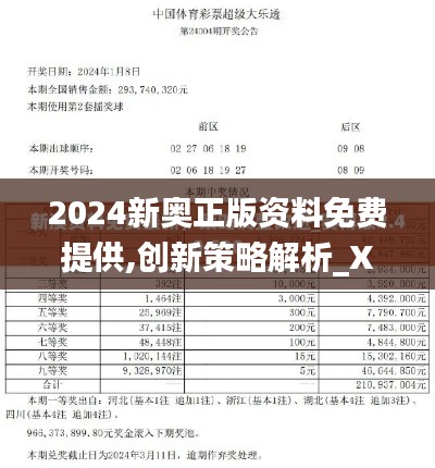 2024新奥正版资料免费提供,创新策略解析_XE版3.634
