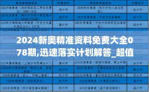 2024新奥精准资料免费大全078期,迅速落实计划解答_超值版10.796