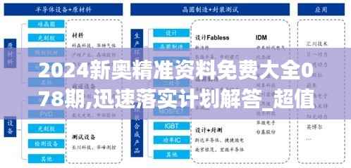 2024新奥精准资料免费大全078期,迅速落实计划解答_超值版10.796