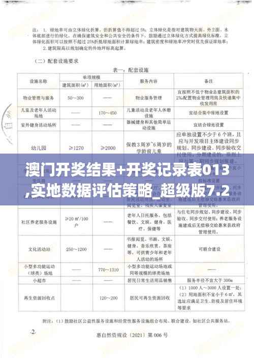 澳门开奖结果+开奖记录表013,实地数据评估策略_超级版7.258