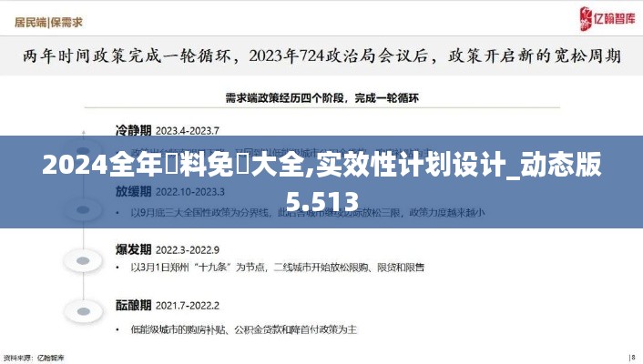 2024全年資料免費大全,实效性计划设计_动态版5.513