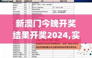 新澳门今晚开奖结果开奖2024,实地数据验证实施_挑战款110.865