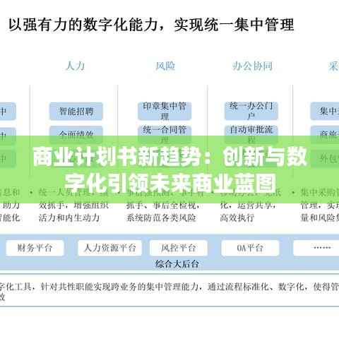 商业计划书新趋势:创新与数字化引领未来商业蓝图