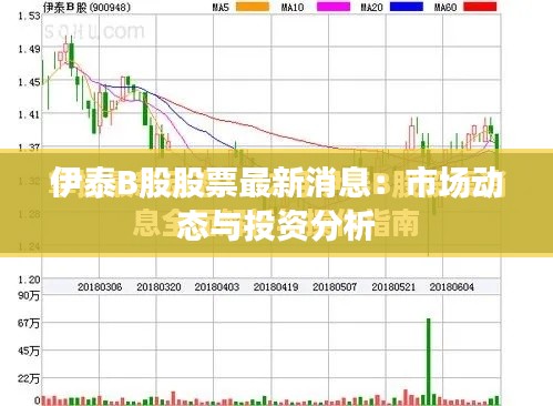 伊泰B股股票最新消息：市场动态与投资分析