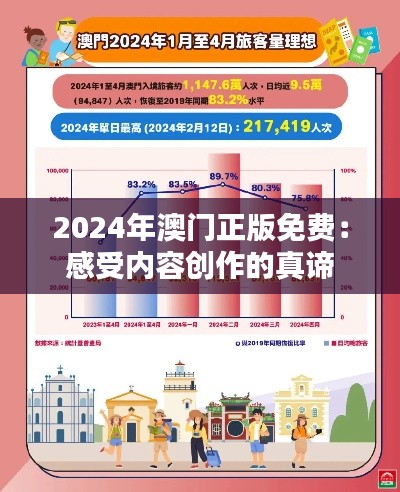 2024年澳门正版免费：感受内容创作的真谛