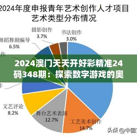 2024澳门天天开好彩精准24码348期：探索数字游戏的奥秘