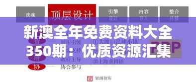 新澳全年免费资料大全350期：优质资源汇集，智慧的泉源