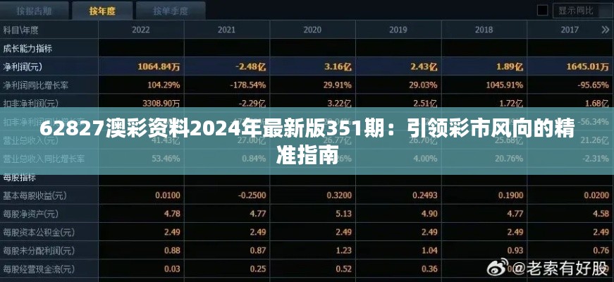 62827澳彩资料2024年最新版351期:引领彩市风向的精准指南