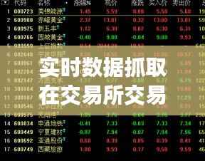 实时数据抓取在交易所交易中的应用与挑战