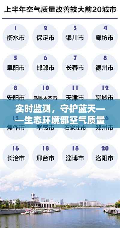 实时监测，守护蓝天——生态环境部空气质量实时监控体系解析