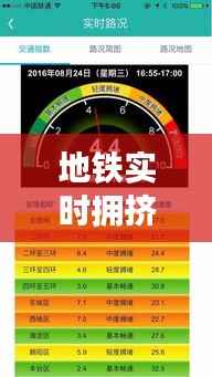 地铁实时拥挤度分析：智慧交通的精准脉搏