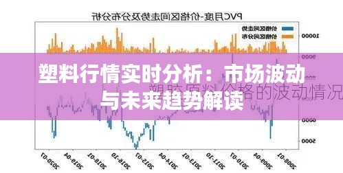 塑料行情实时分析：市场波动与未来趋势解读