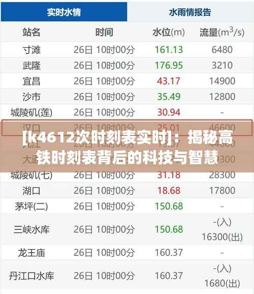 [k4612次时刻表实时]：揭秘高铁时刻表背后的科技与智慧