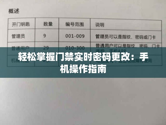 轻松掌握门禁实时密码更改：手机操作指南