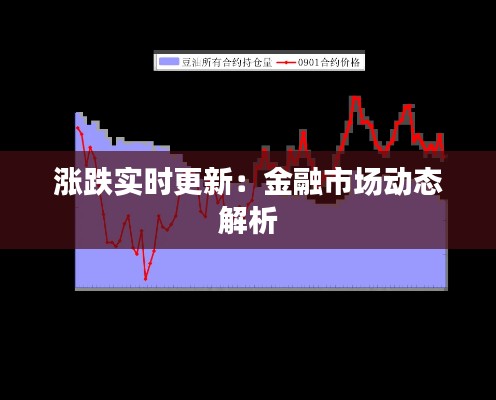 涨跌实时更新:金融市场动态解析