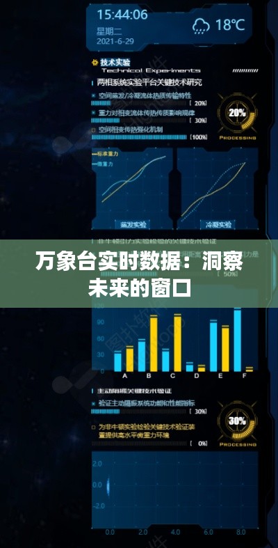 万象台实时数据:洞察未来的窗口