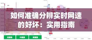 如何准确分辨实时网速的好坏：实用指南