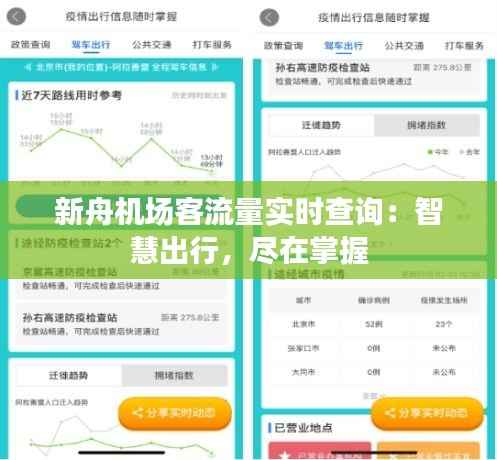 新舟机场客流量实时查询:智慧出行,尽在掌握