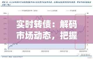 实时转债:解码市场动态,把握投资机遇