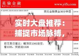 实时大盘推荐：捕捉市场脉搏，把握投资良机