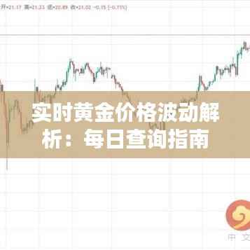 实时黄金价格波动解析:每日查询指南