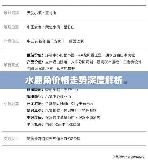 水鹿角价格走势深度解析