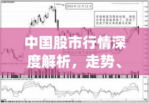 中国股市行情深度解析,走势、机遇与挑战