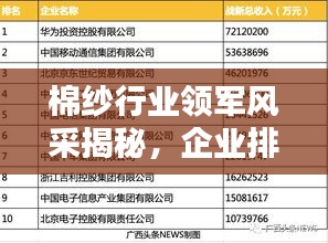 棉纱行业领军风采揭秘，企业排名前十榜单！