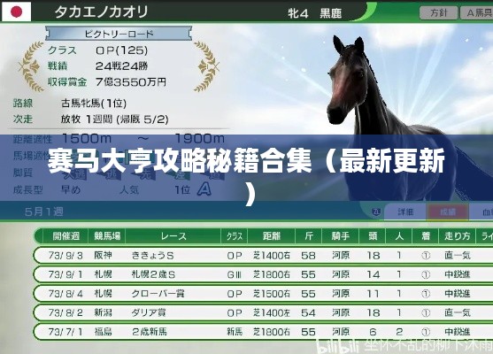 赛马大亨攻略秘籍合集(最新更新)