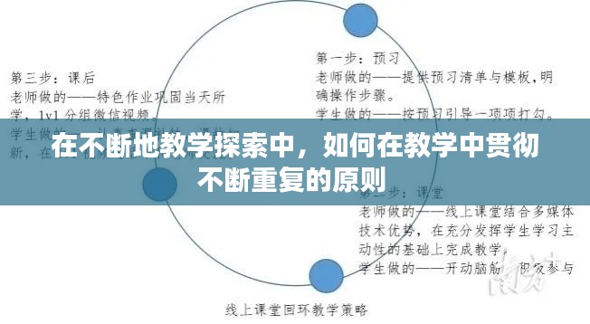 在不断地教学探索中，如何在教学中贯彻不断重复的原则 